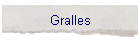Gralles