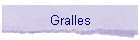 Gralles