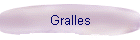 Gralles